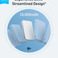 Anker MagGo Ultra Slim PowerBank 10000mAh Qi2 Certified 15W Aurora White – A1664