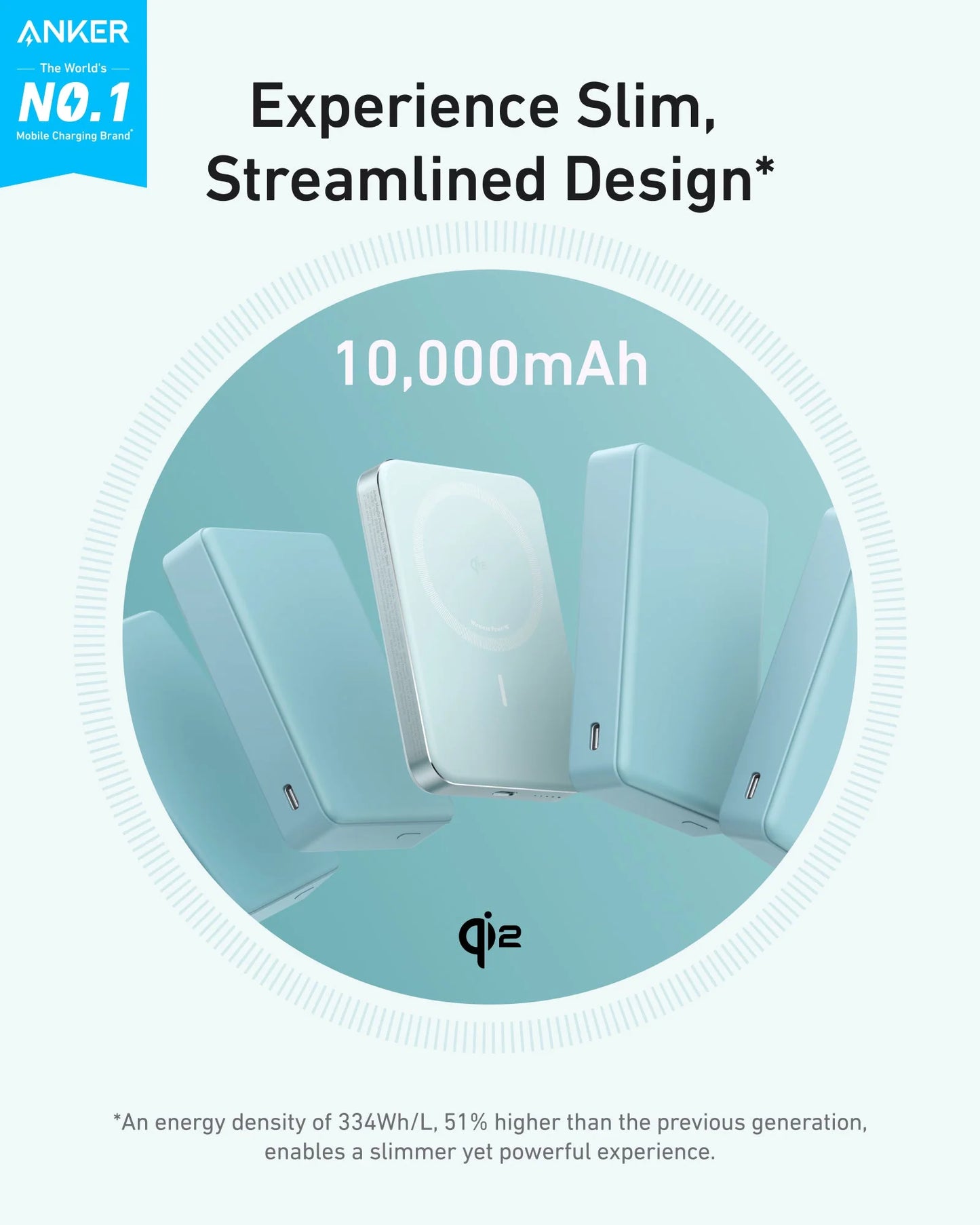 Anker MagGo Ultra Slim PowerBank 10000mAh Qi2 Certified 15W Teal Oasis – A1664