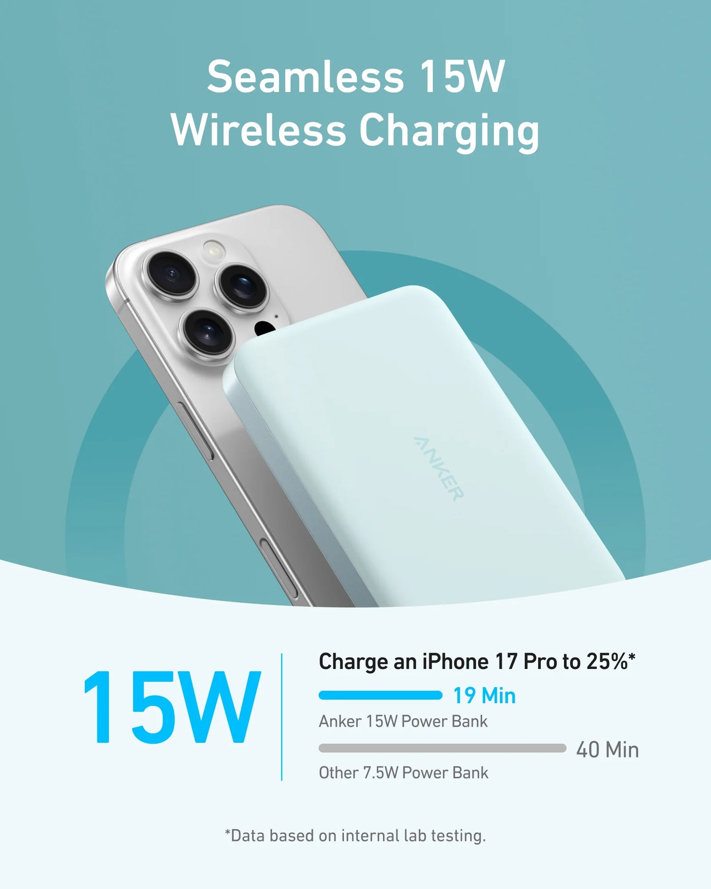 Anker MagGo Ultra Slim PowerBank 10000mAh Qi2 Certified 15W Teal Oasis – A1664
