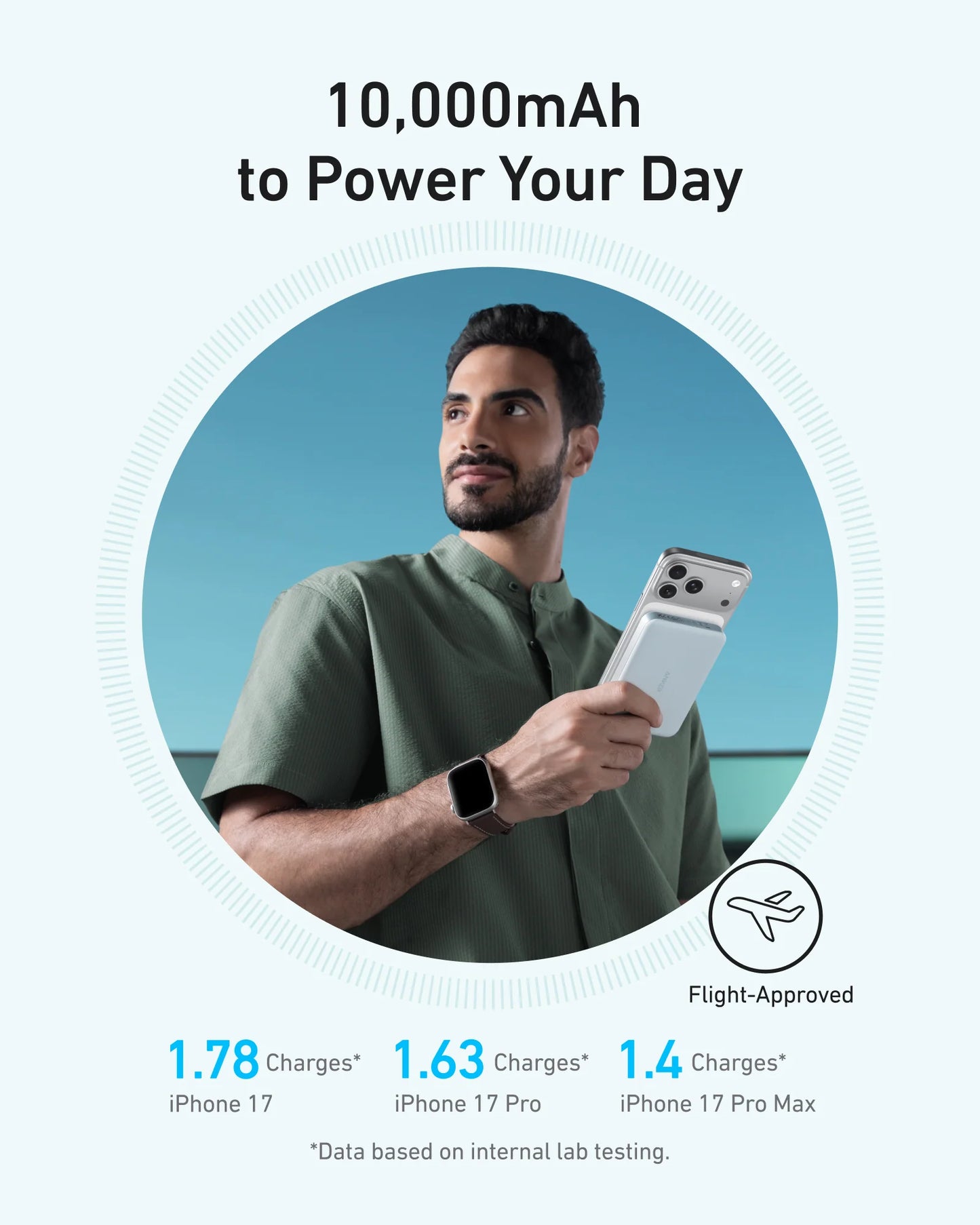 Anker MagGo Ultra Slim PowerBank 10000mAh Qi2 Certified 15W Teal Oasis – A1664