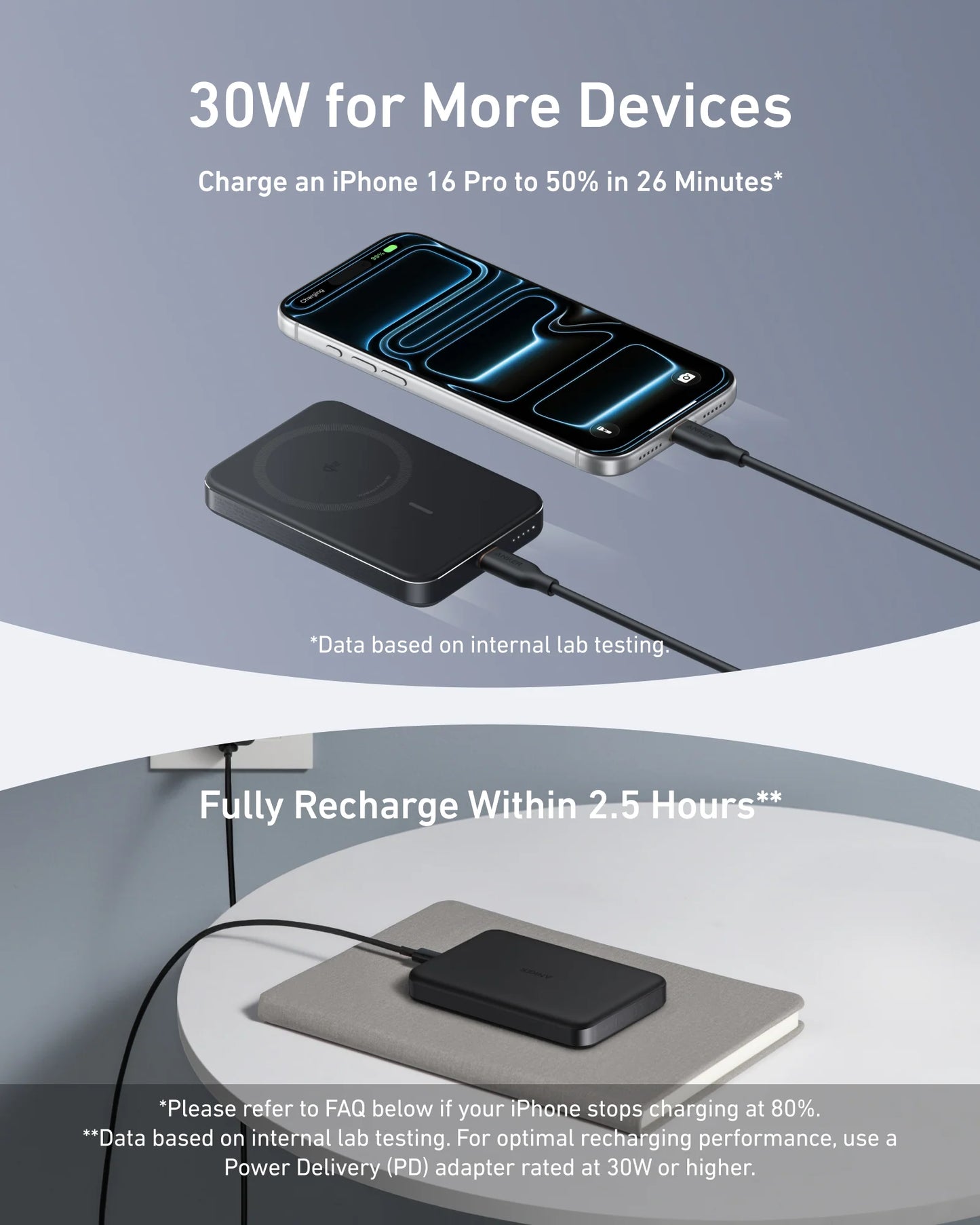 Anker MagGo Ultra Slim PowerBank 10000mAh Qi2 Certified 15W Stone Black – A1664