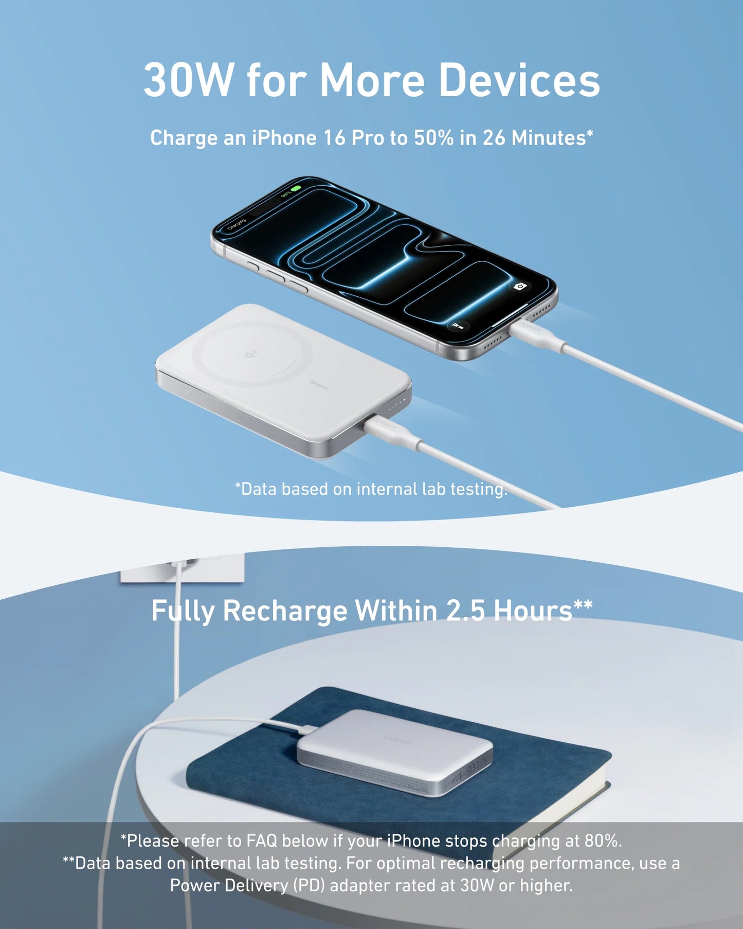Anker MagGo Ultra Slim PowerBank 10000mAh Qi2 Certified 15W Aurora White – A1664