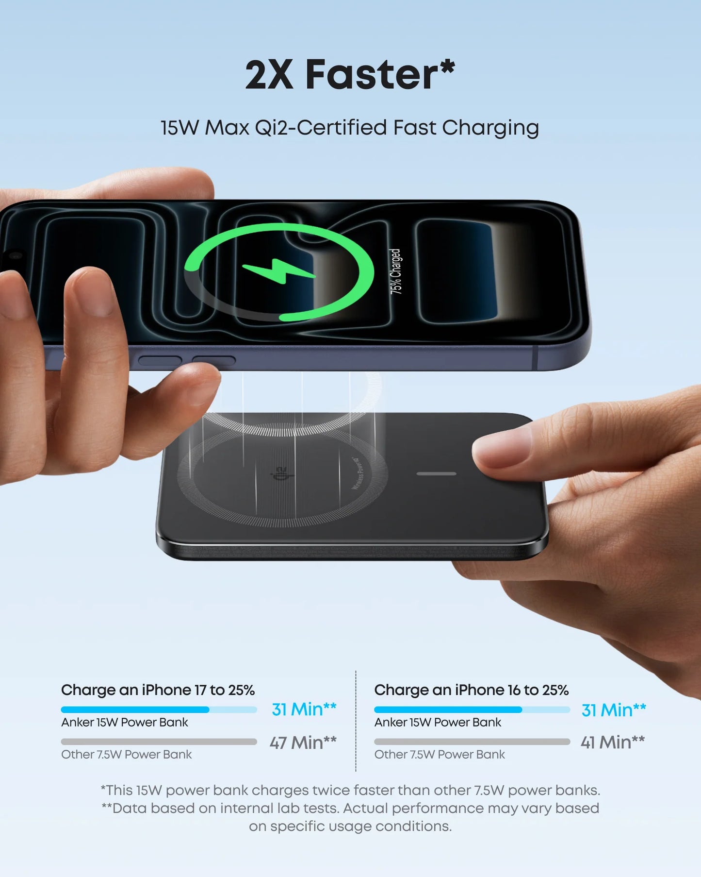 Anker Nano Power Bank (5K, MagGo, 15W, Slim) Black - A1665