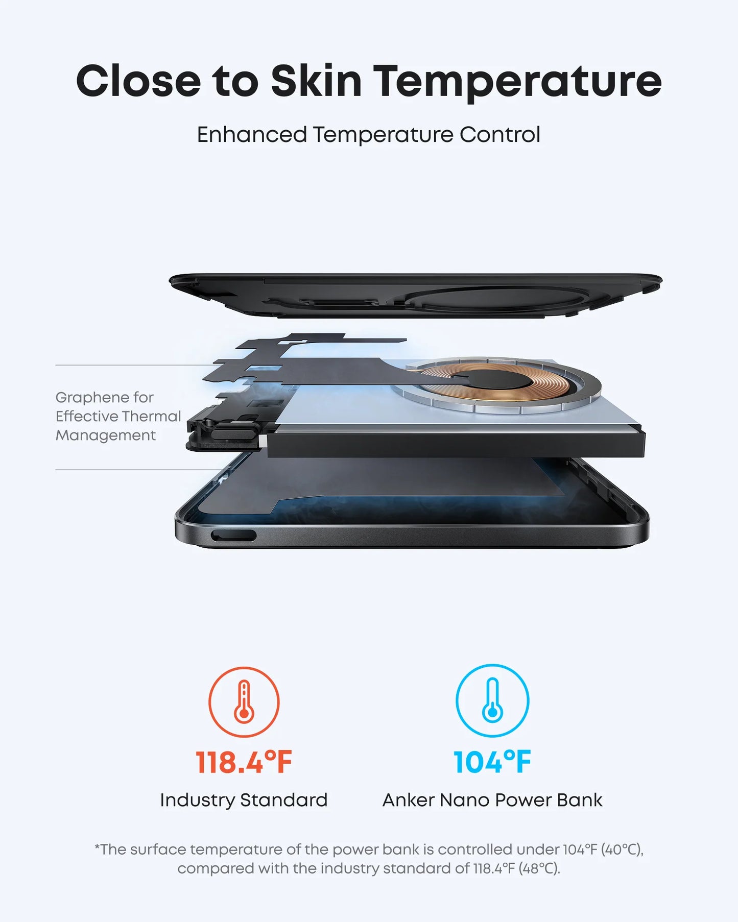 Anker Nano Power Bank (5K, MagGo, 15W, Slim) Black - A1665