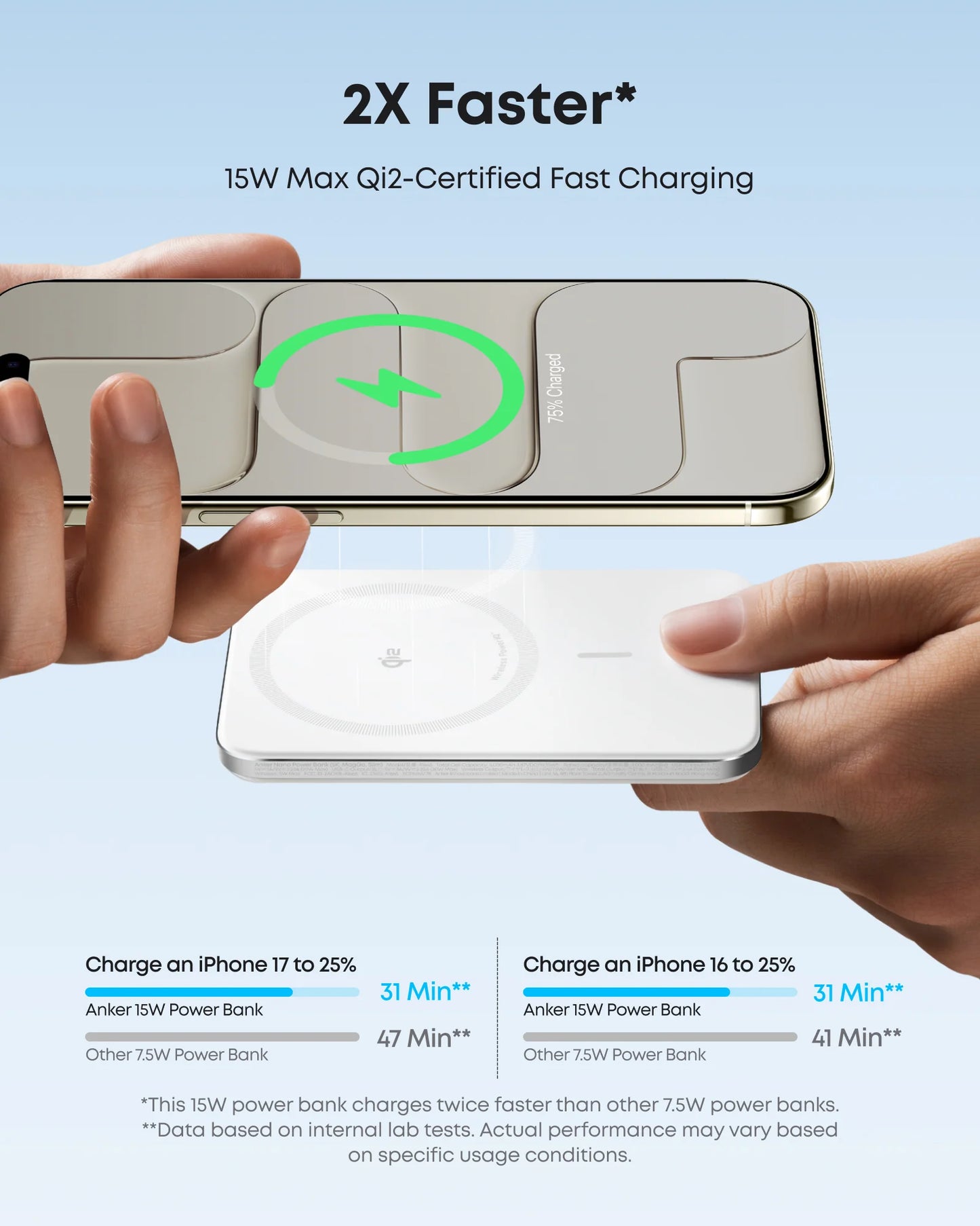 Anker Nano Power Bank (5K, MagGo, 15W, Slim) Aurora White - A1665