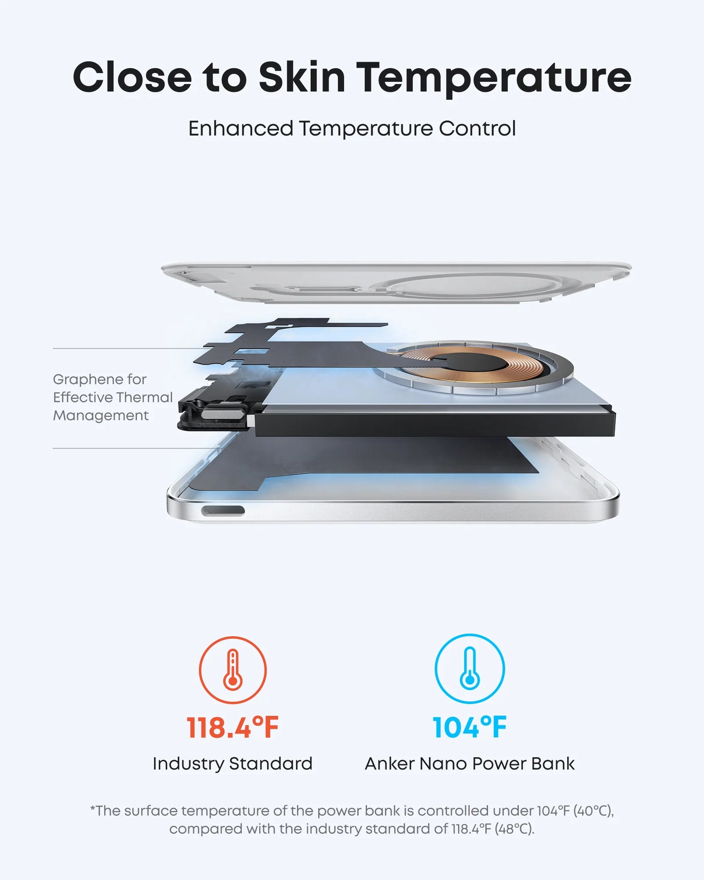 Anker Nano Power Bank (5K, MagGo, 15W, Slim) Aurora White - A1665