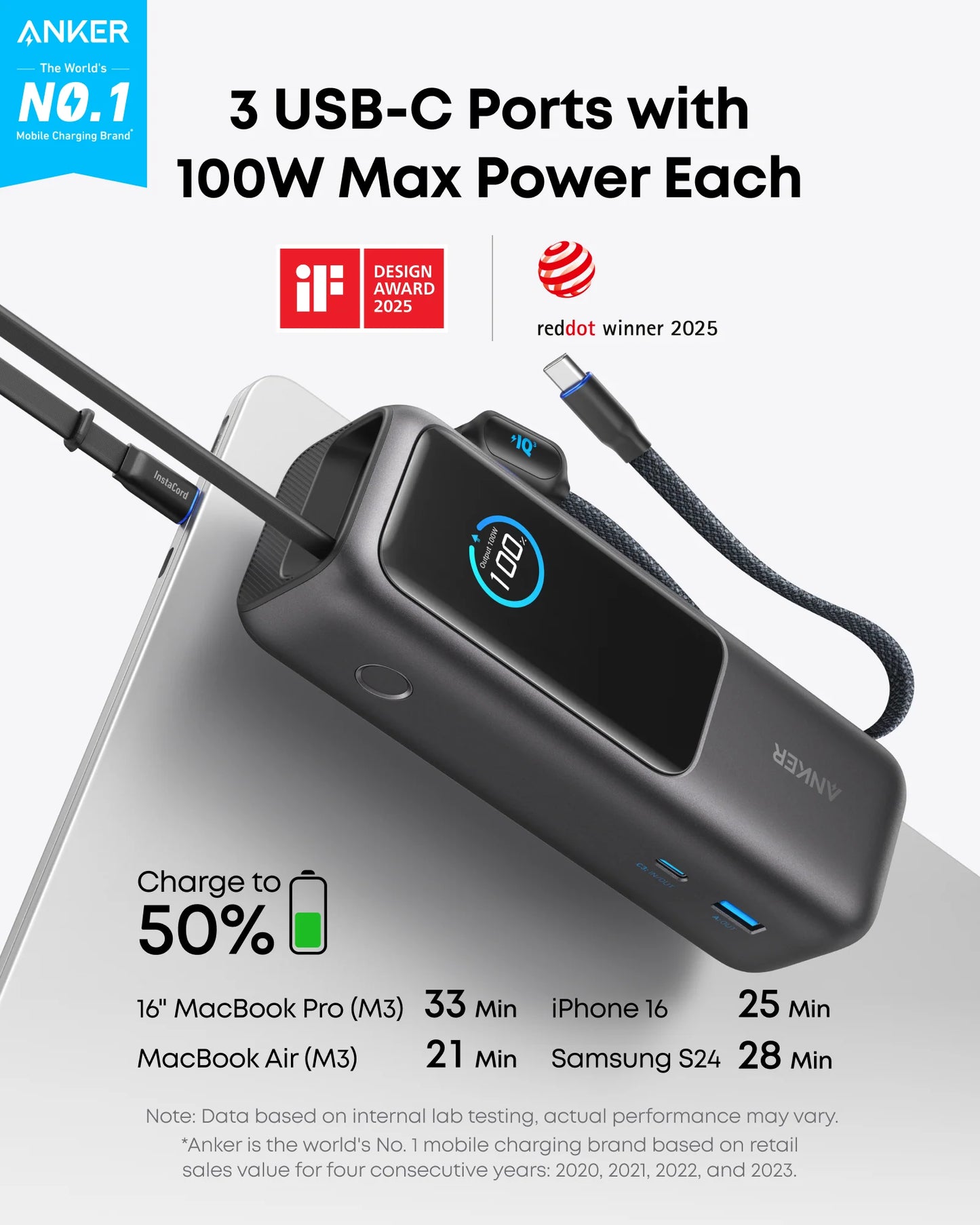 Anker Zolo Power Bank (25K, 165W, Built-In and Retractable Cables) – A1695