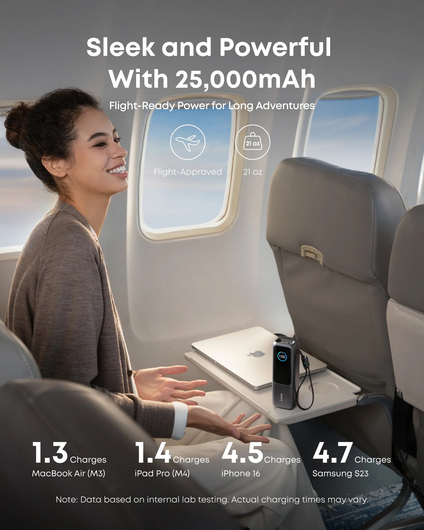 Anker Zolo Power Bank (25K, 165W, Built-In and Retractable Cables) – A1695