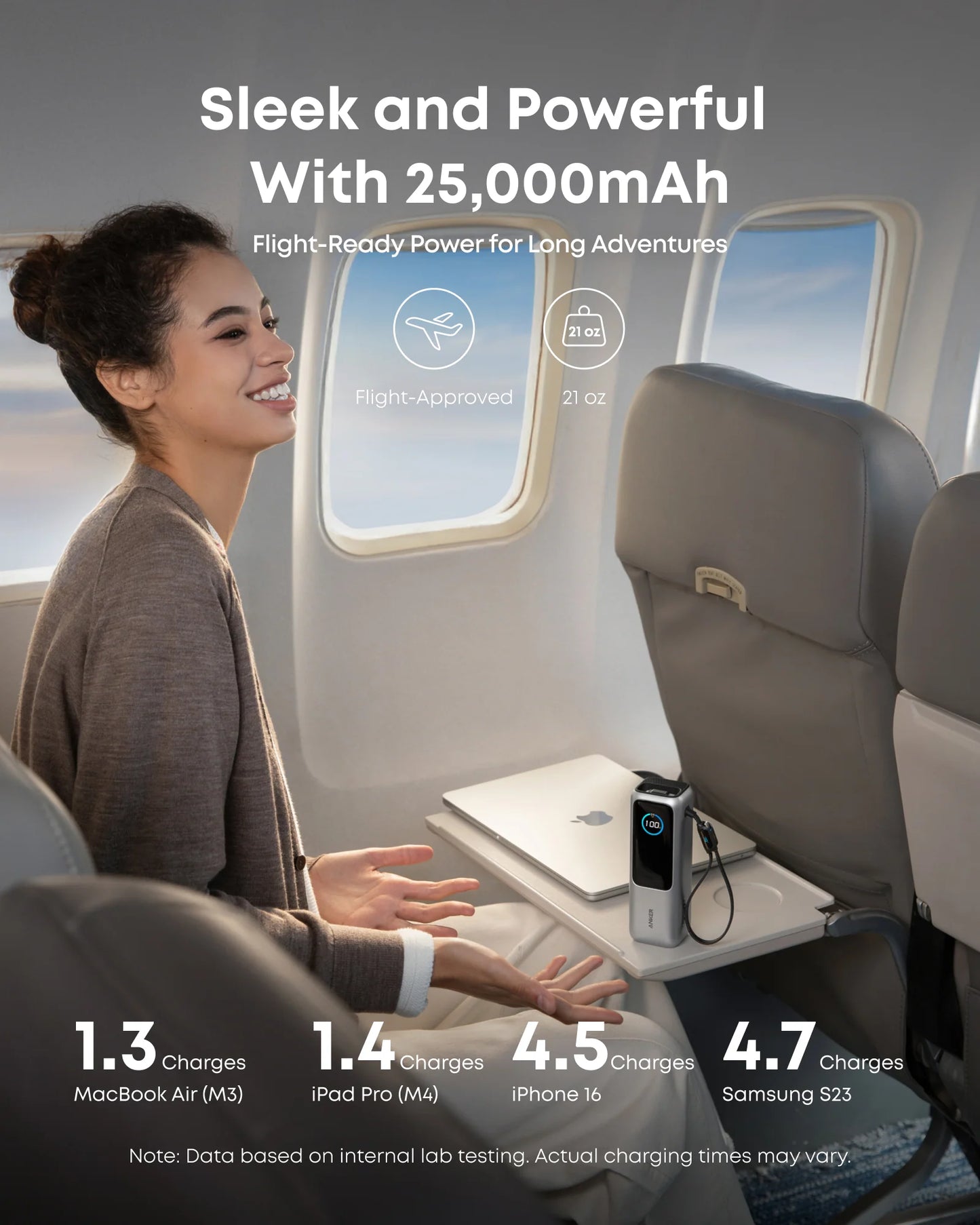 Anker Zolo Power Bank (25K, 165W, Built-In and Retractable Cables) Silver – A1695