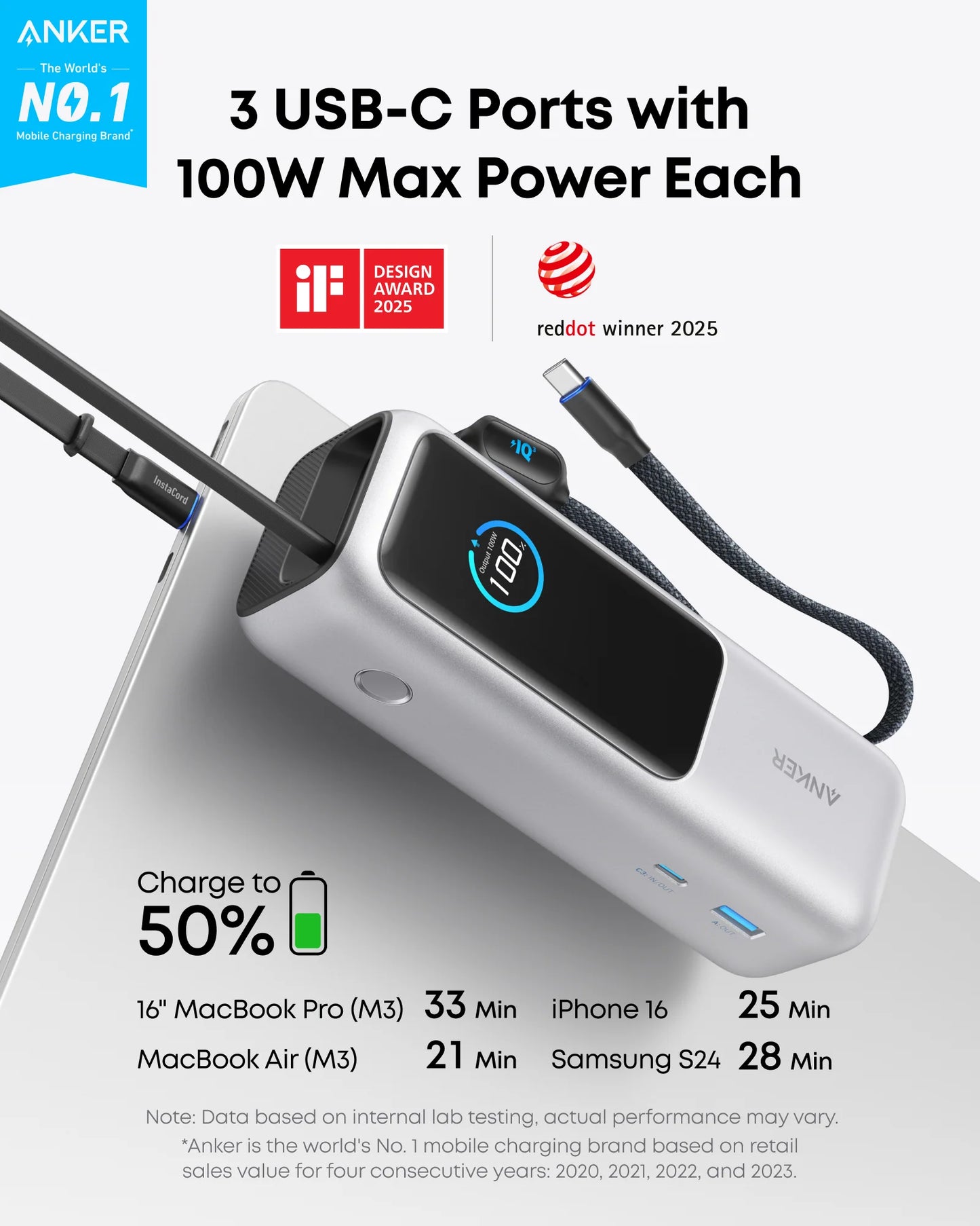 Anker Zolo Power Bank (25K, 165W, Built-In and Retractable Cables) Silver – A1695