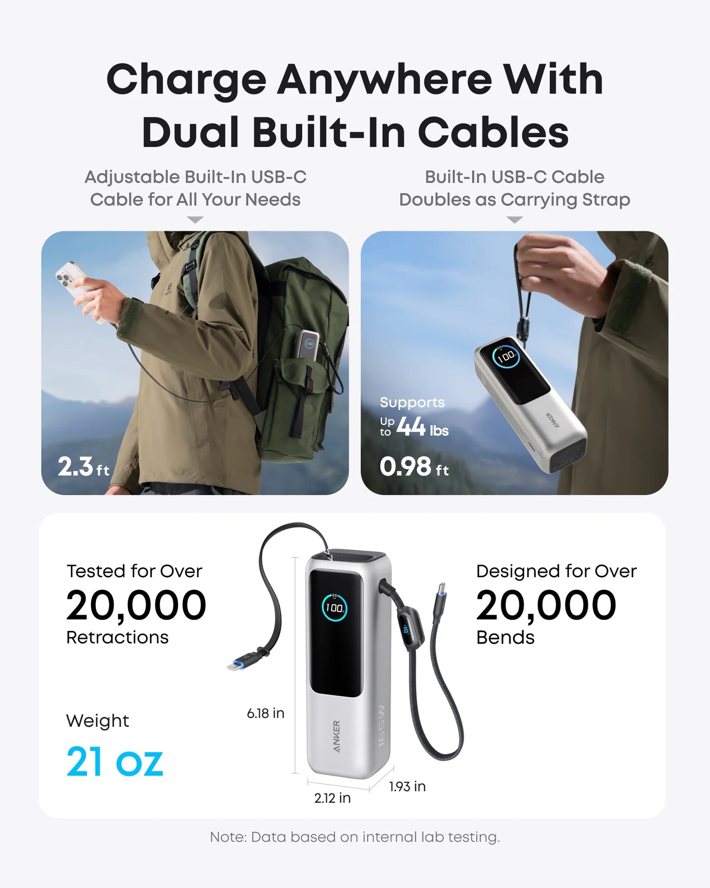 Anker Zolo Power Bank (25K, 165W, Built-In and Retractable Cables) Silver – A1695