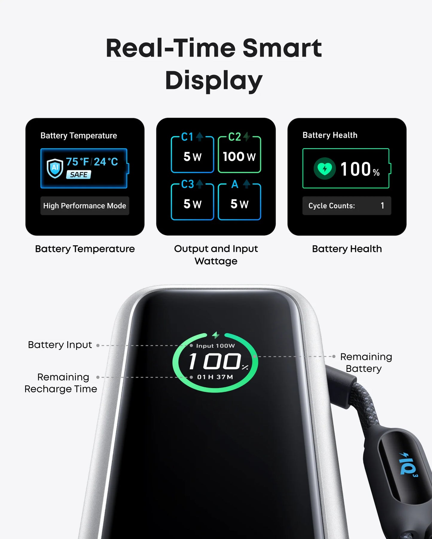 Anker Zolo Power Bank (25K, 165W, Built-In and Retractable Cables) Silver – A1695