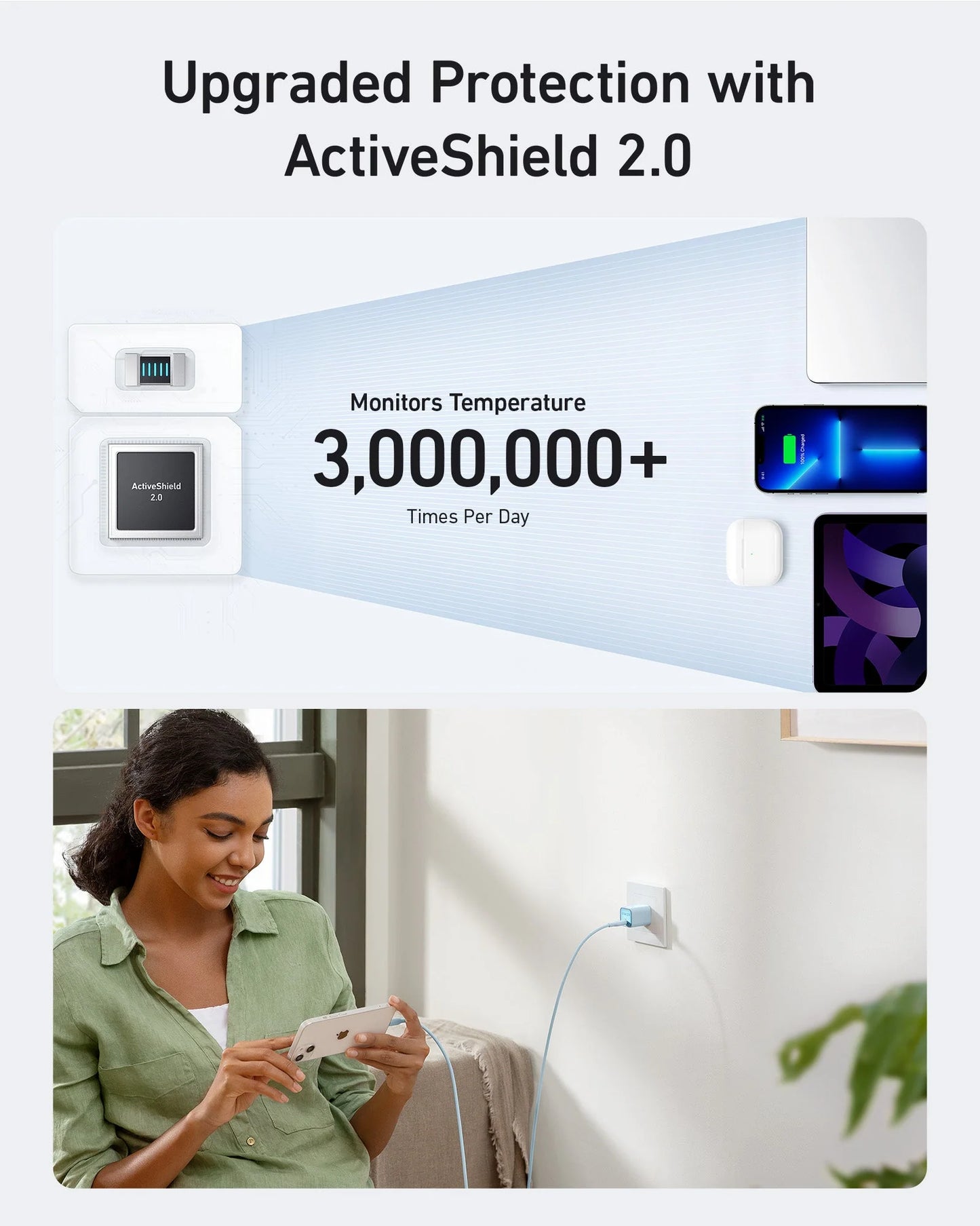 Anker 511 Charger (Nano 3, 30W) White - A2147