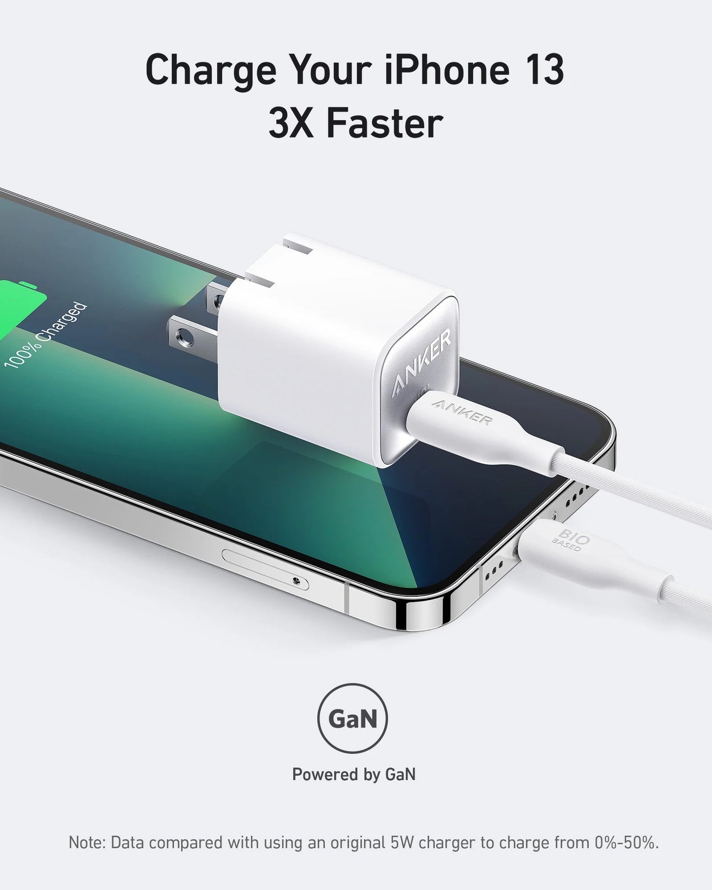 Anker 511 Charger (Nano 3, 30W) Black - A2147
