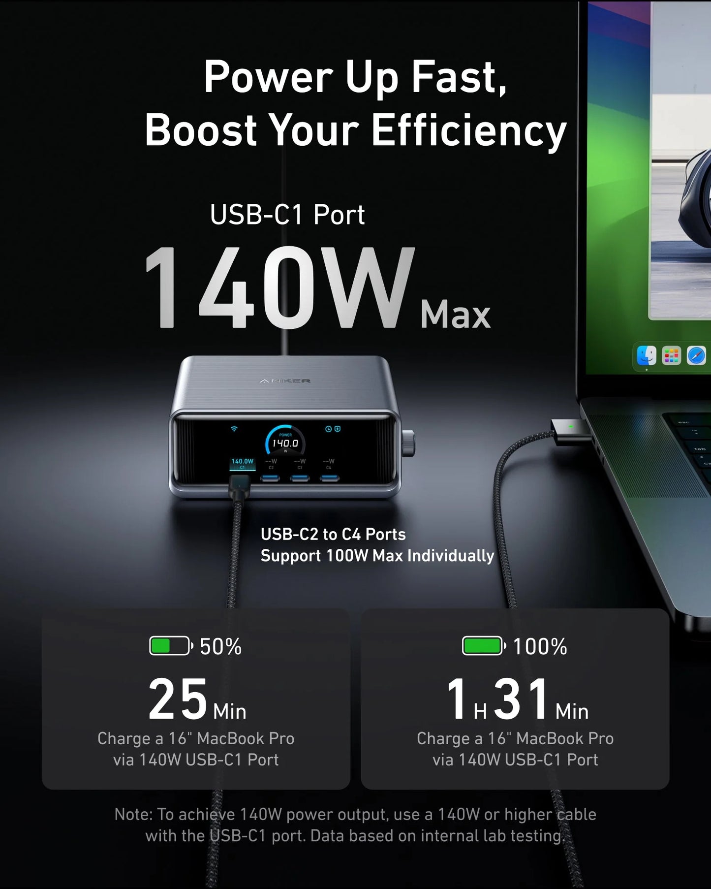 Anker Prime Charger 250W 6-Port GaN Charging Station – A2345
