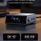 Anker Prime Charger 250W 6-Port GaN Charging Station – A2345