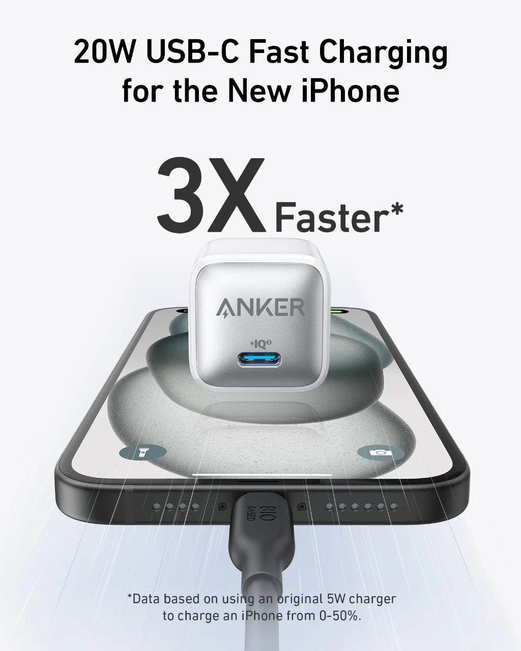 Anker 511 Charger (Nano Pro, 20W) Silver - A2637