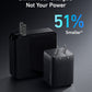 Anker Prime 67W GaN Wall Charger  2C1A – A2669
