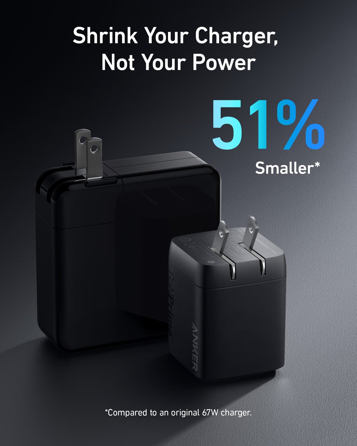 Anker Prime 67W GaN Wall Charger  2C1A – A2669