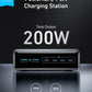 Anker Prime Charger (200W, 6 Ports, GaN) – A2683