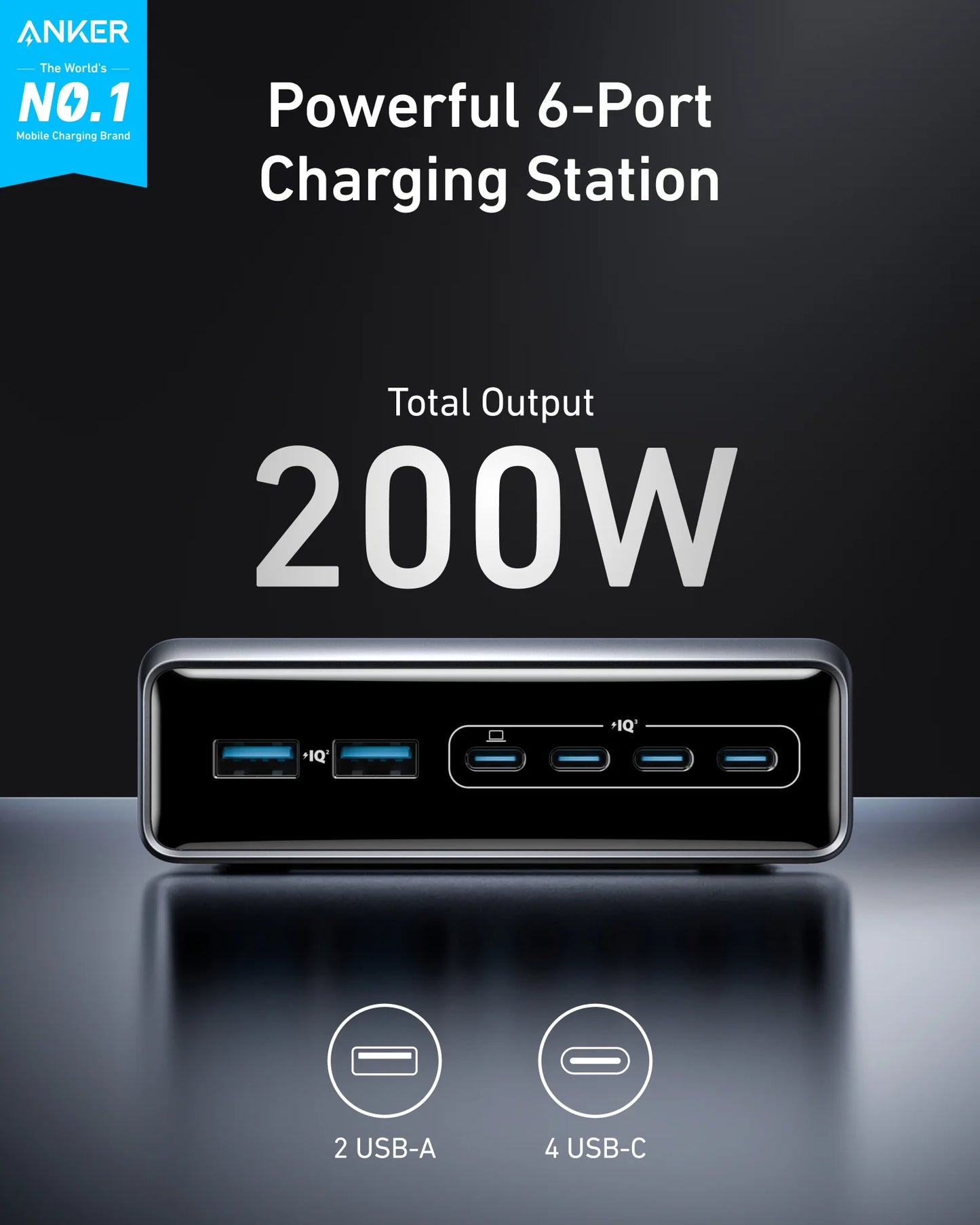 Anker Prime Charger (200W, 6 Ports, GaN) – A2683