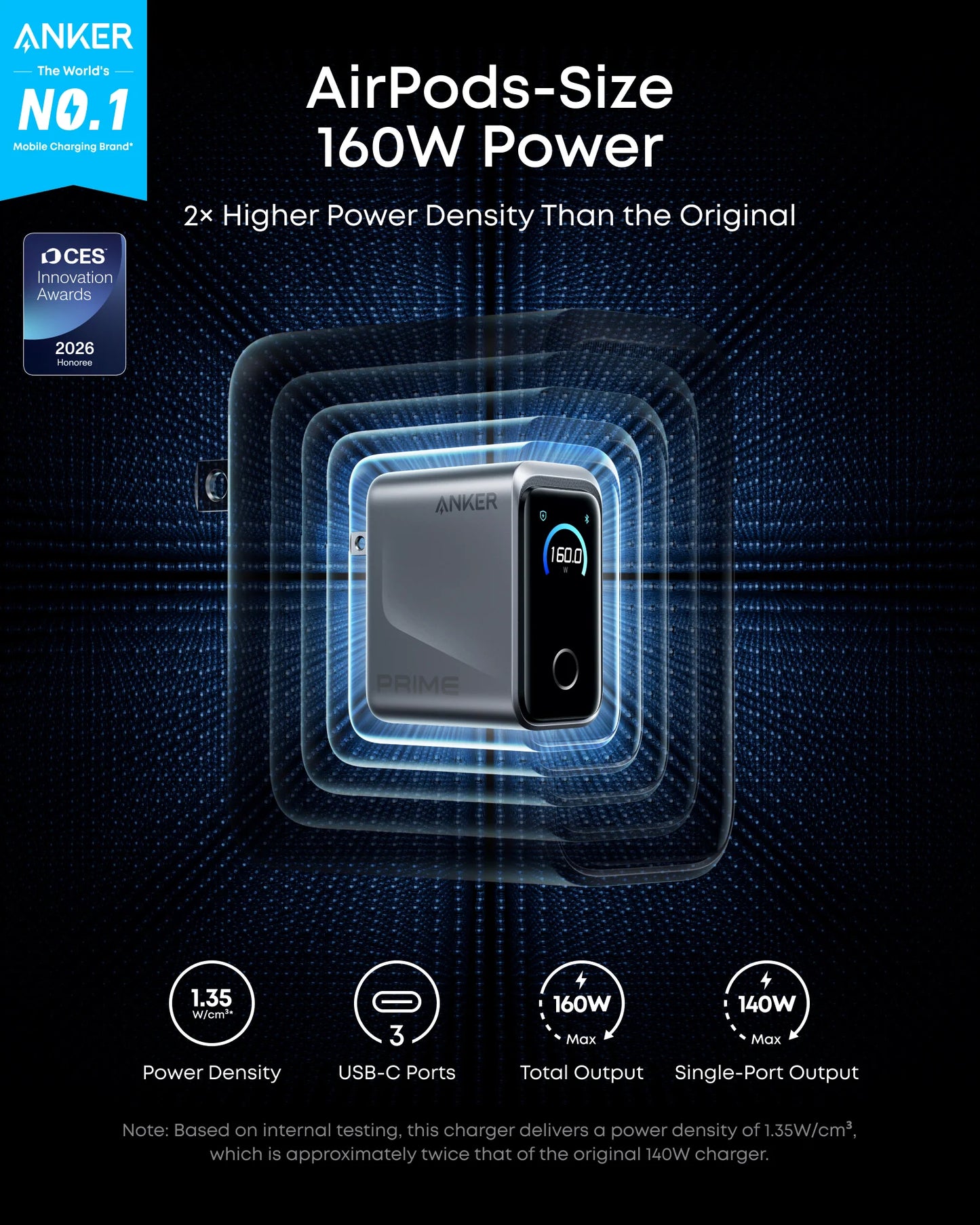 Anker Prime Charger (160W, 3 Ports, Smart Display) Global - A2687