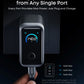 Anker Prime Charger (160W, 3 Ports, Smart Display) Global - A2687
