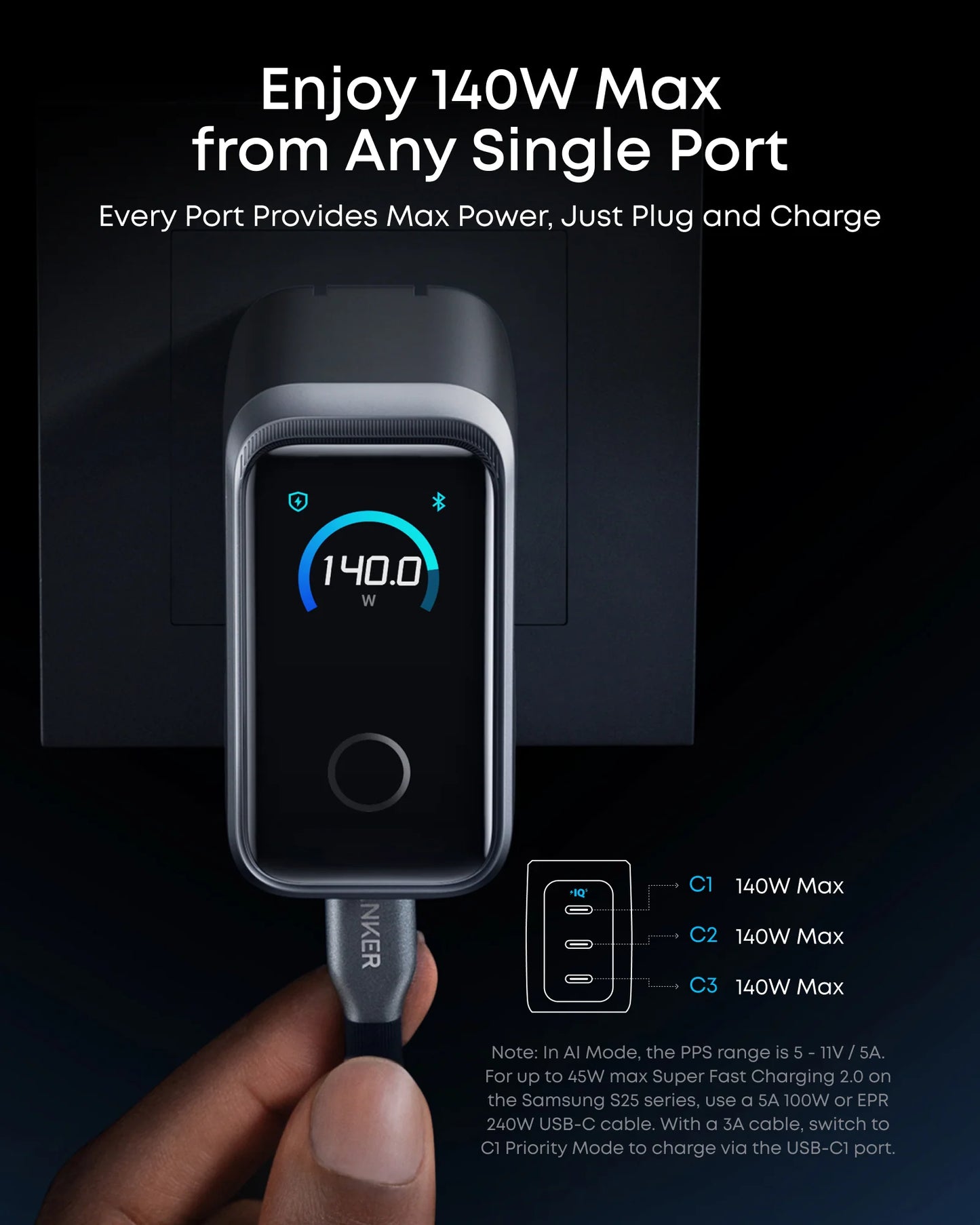 Anker Prime Charger (160W, 3 Ports, Smart Display) Global - A2687