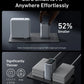 Anker Prime Anker GaN 100W Multi Port Charger Plug Type C Fast Charging – A2688