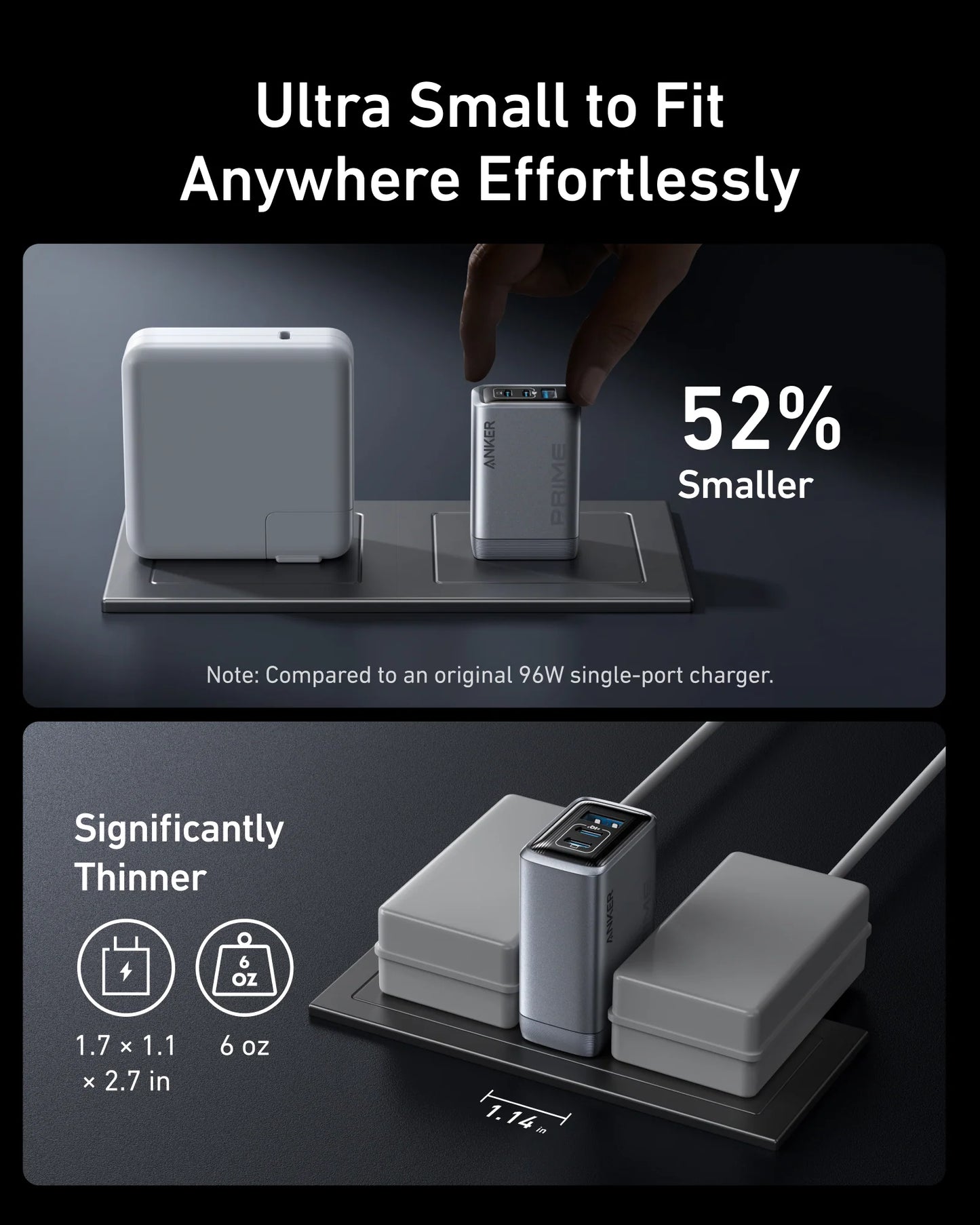 Anker Prime Anker GaN 100W Multi Port Charger Plug Type C Fast Charging – A2688
