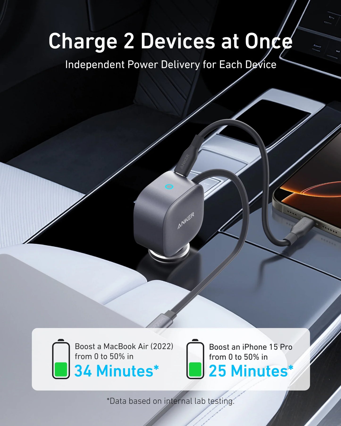 Anker Nano 75W Car Charger – A2738