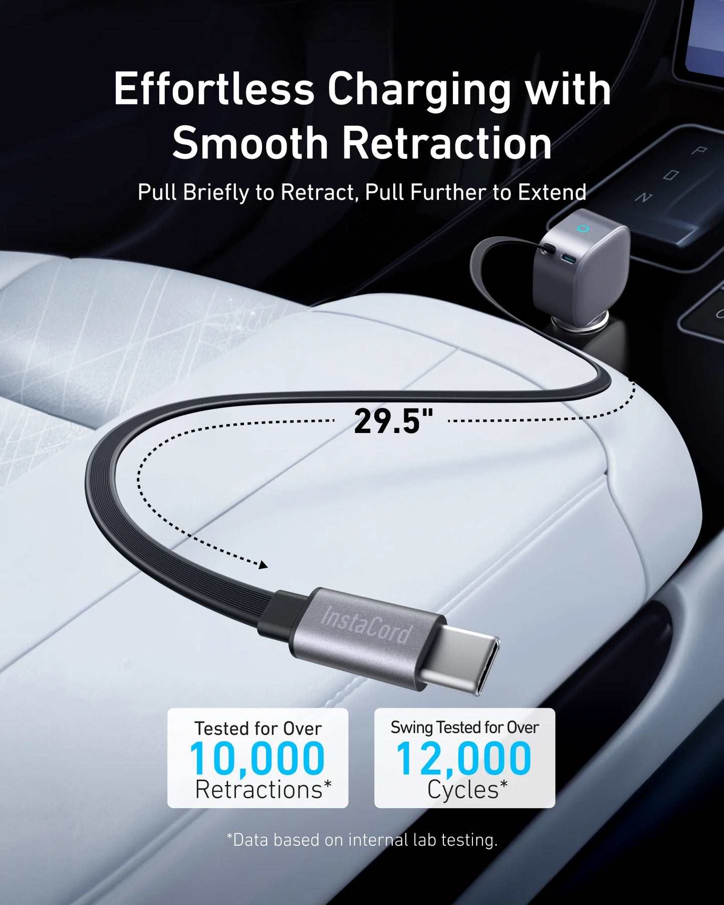 Anker Nano 75W Car Charger – A2738