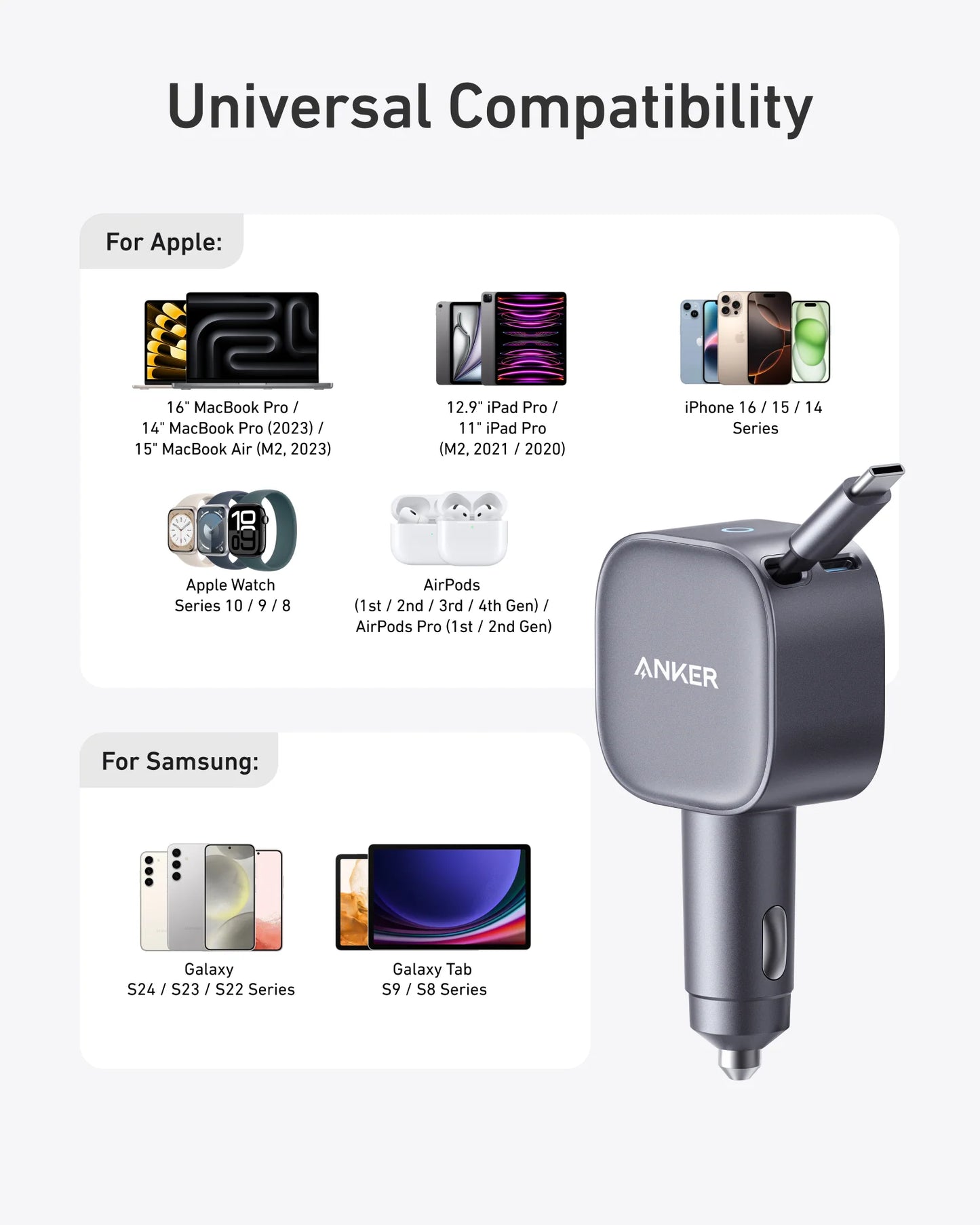 Anker Nano 75W Car Charger – A2738