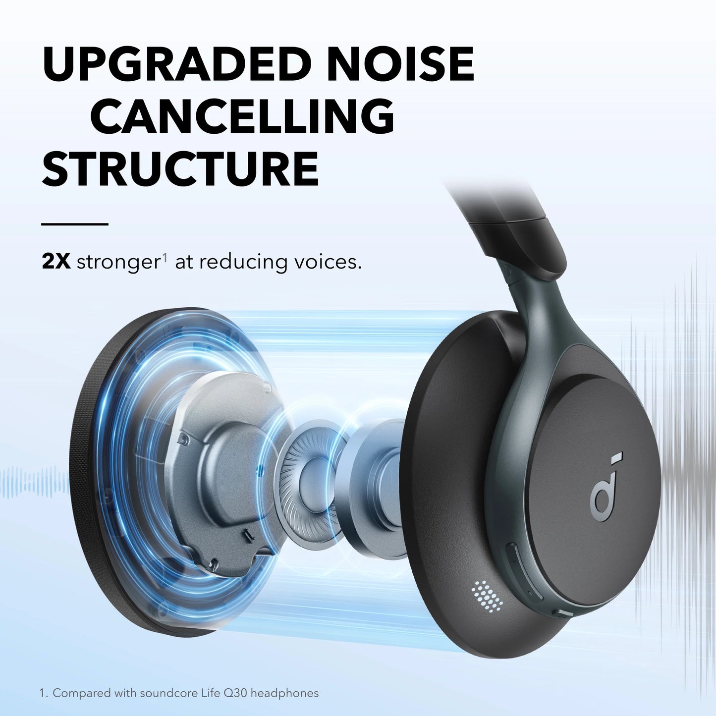 Anker SoundCore Space One Active Noise Cancelling Headphones Black - A3035