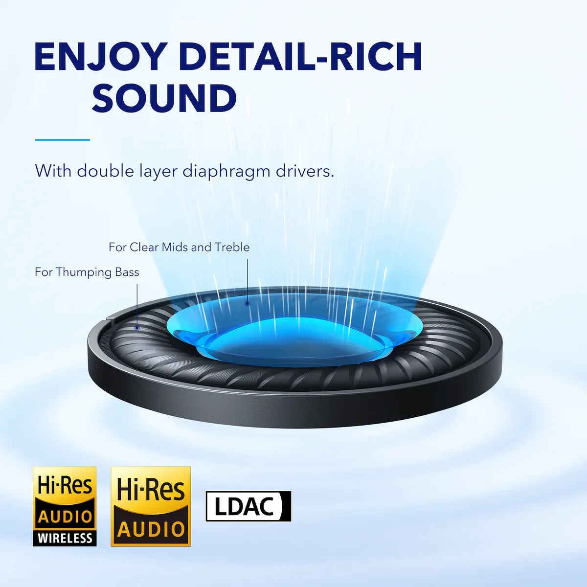 Anker Soundcore Space Q45 Adaptive Active Noise Cancelling Headphones Blue - A3040