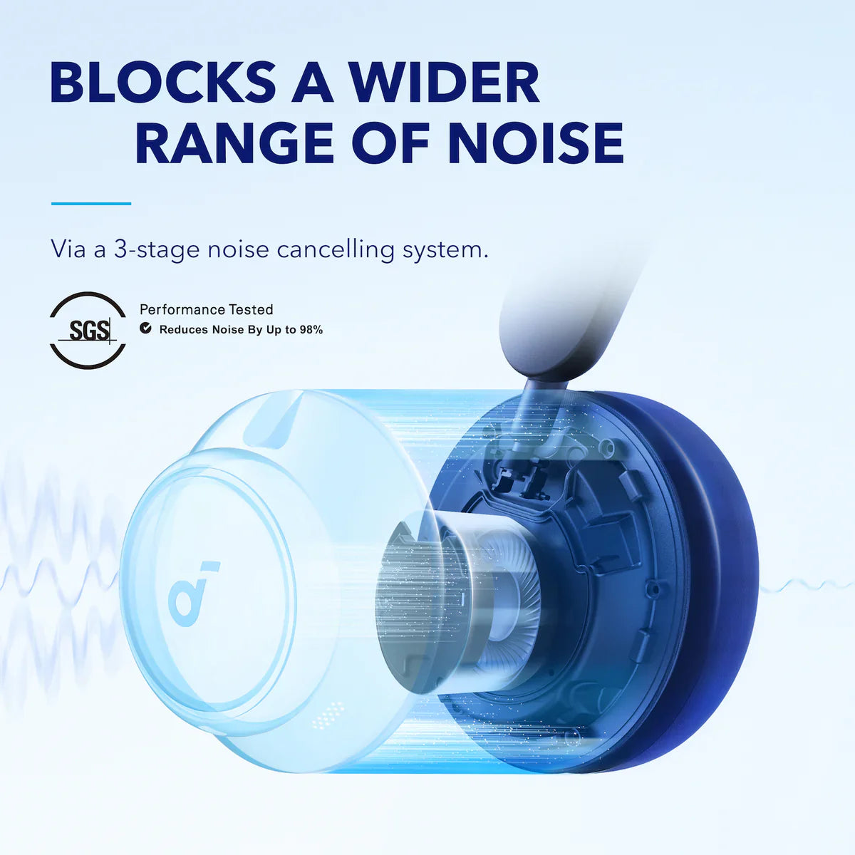 Anker Soundcore Space Q45 Adaptive Active Noise Cancelling Headphones Blue - A3040