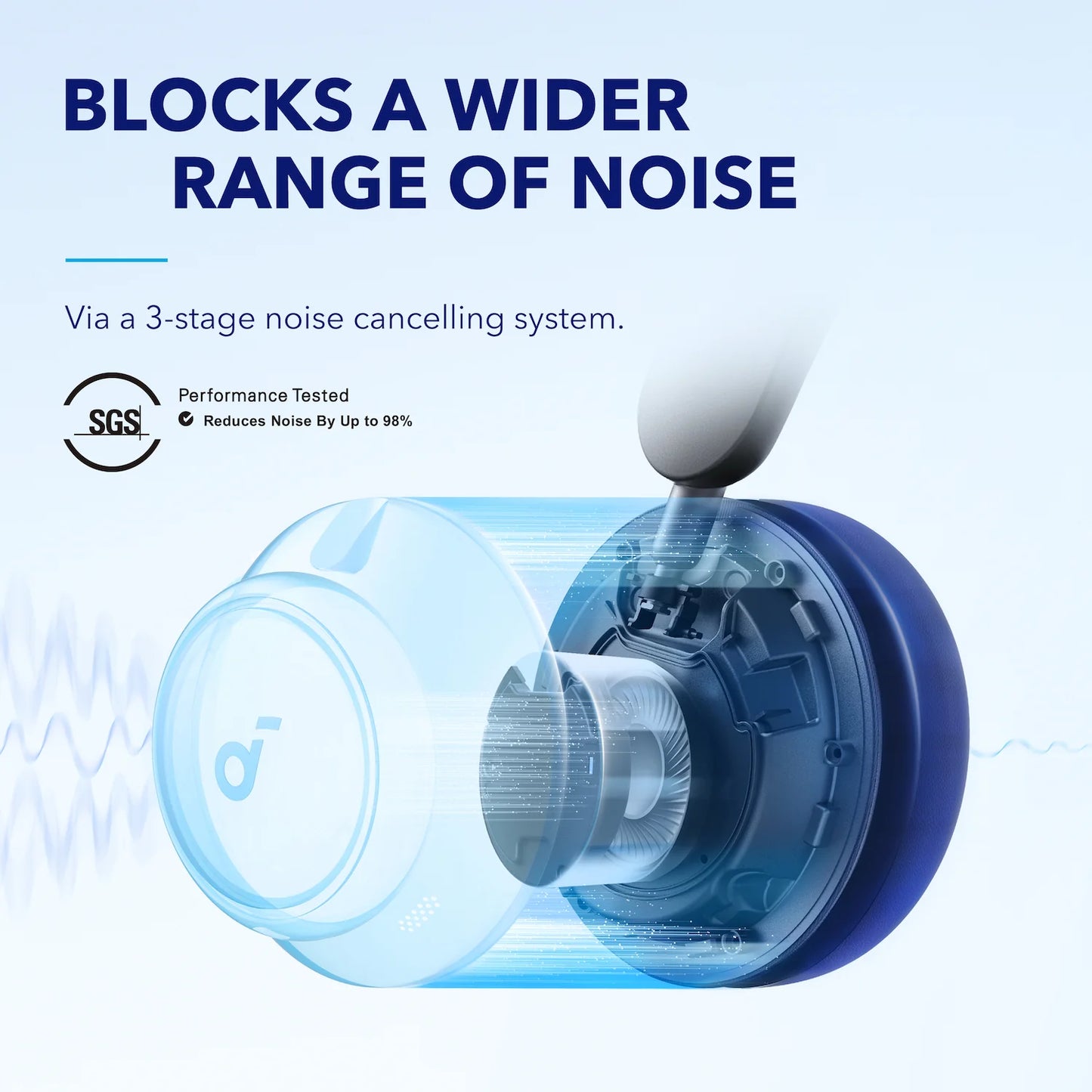 Anker Soundcore Space Q45 Adaptive Active Noise Cancelling Headphones Black - A3040