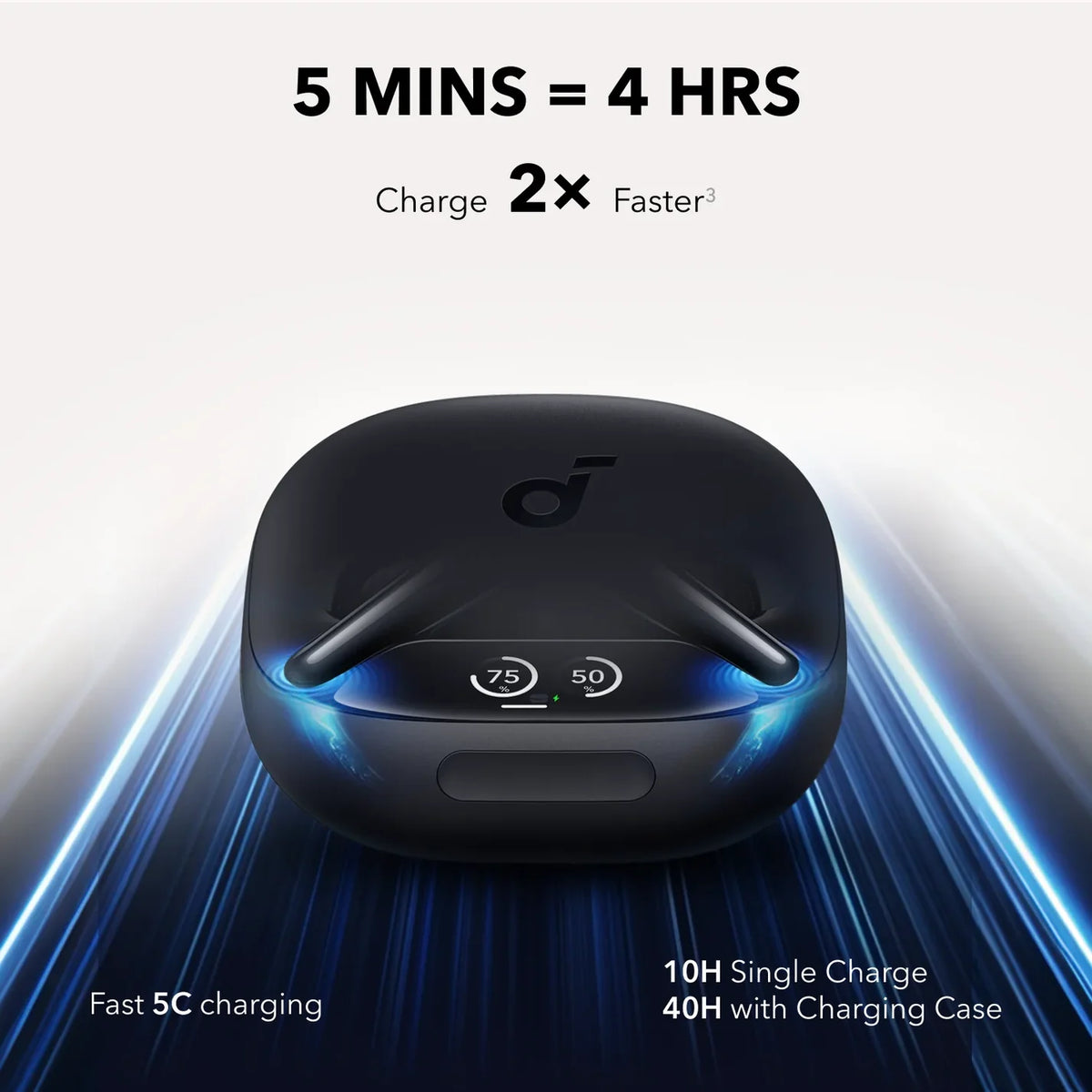 Anker SoundCore Liberty 4 Pro Noise Cancelling True-Wireless Earbuds