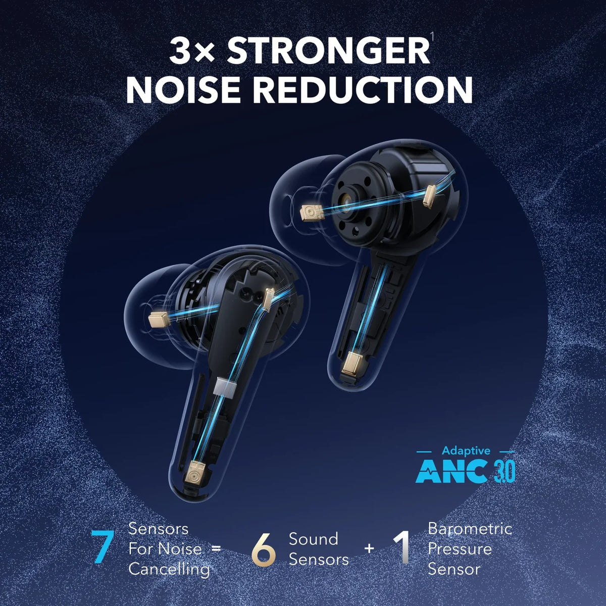 Anker SoundCore Liberty 4 Pro Noise Cancelling True-Wireless Earbuds
