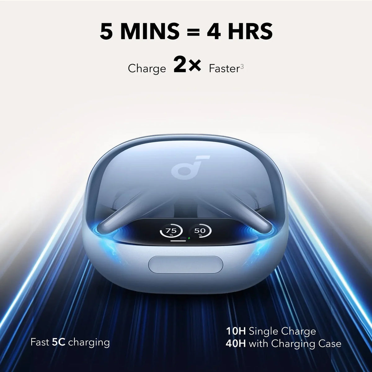 Anker SoundCore Liberty 4 Pro Noise Cancelling True-Wireless Earbuds