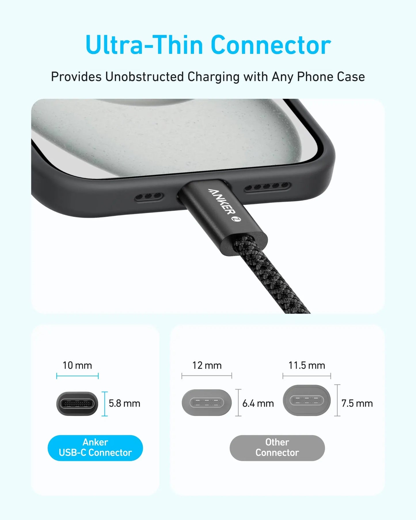 Anker Zolo USB C to USB C 240W Braided Fast Charging Data Cable (3ft, Black) – A8060