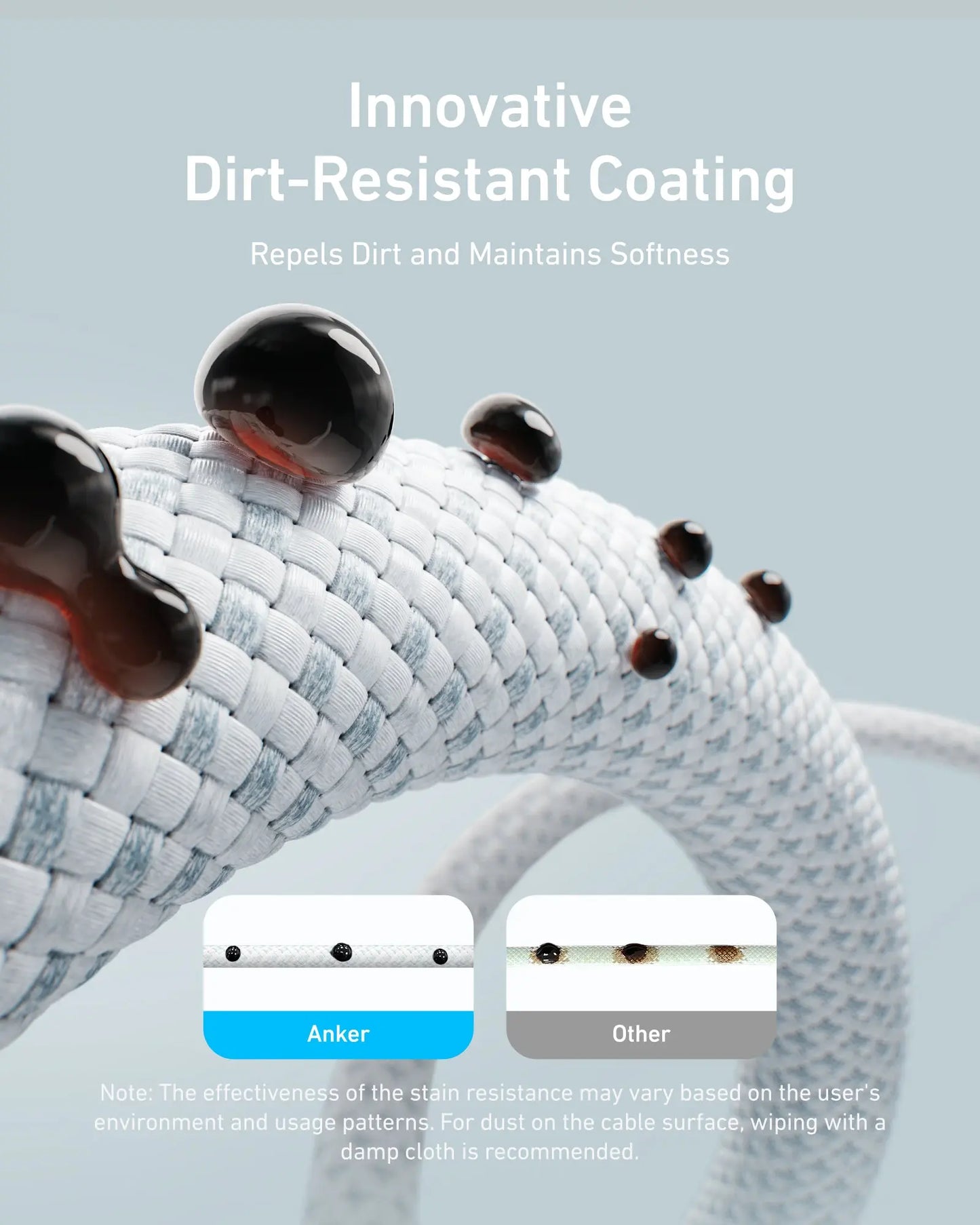 Anker Zolo USB C to USB C 240W Braided Fast Charging Data Cable (3ft, White) – A8060