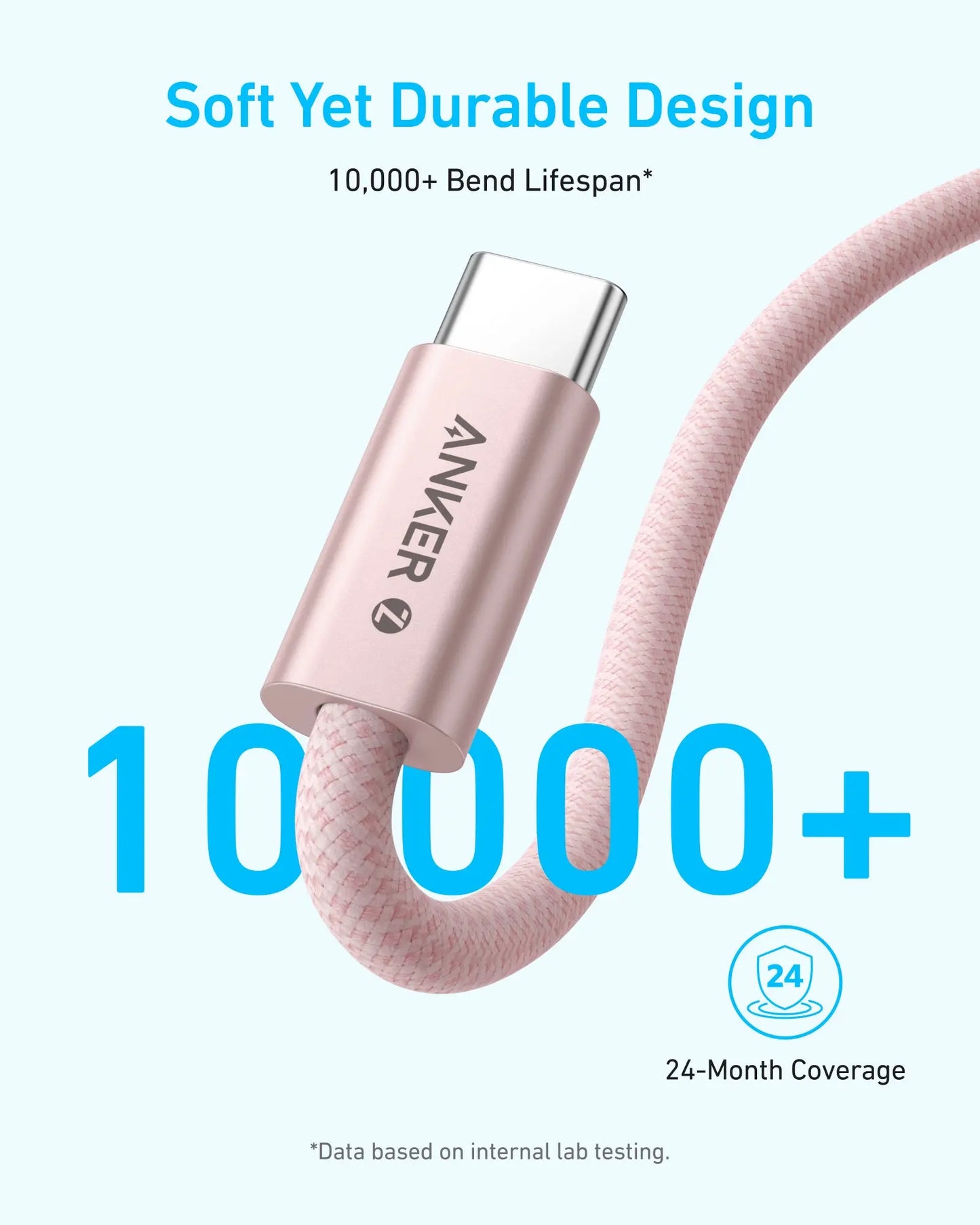 Anker Zolo USB C to USB C 240W Braided Fast Charging Data Cable (3ft, White) – A8060