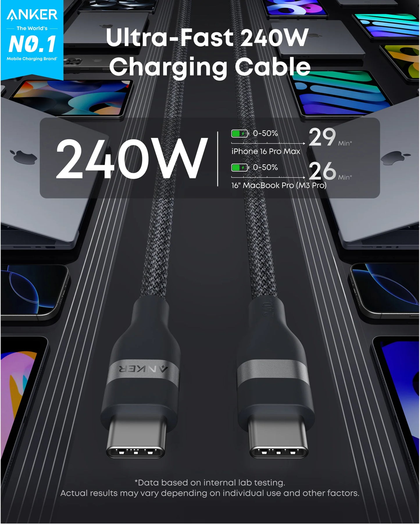 Anker USB C to USB C 240W Upcycled-Braided (3ft, Black) Fast Charging Cable – A82E2