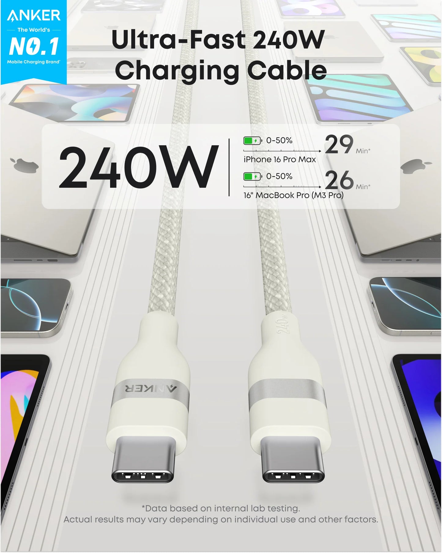 Anker USB C to USB C 240W Upcycled-Braided (3ft, White) Fast Charging Cable – A82E2