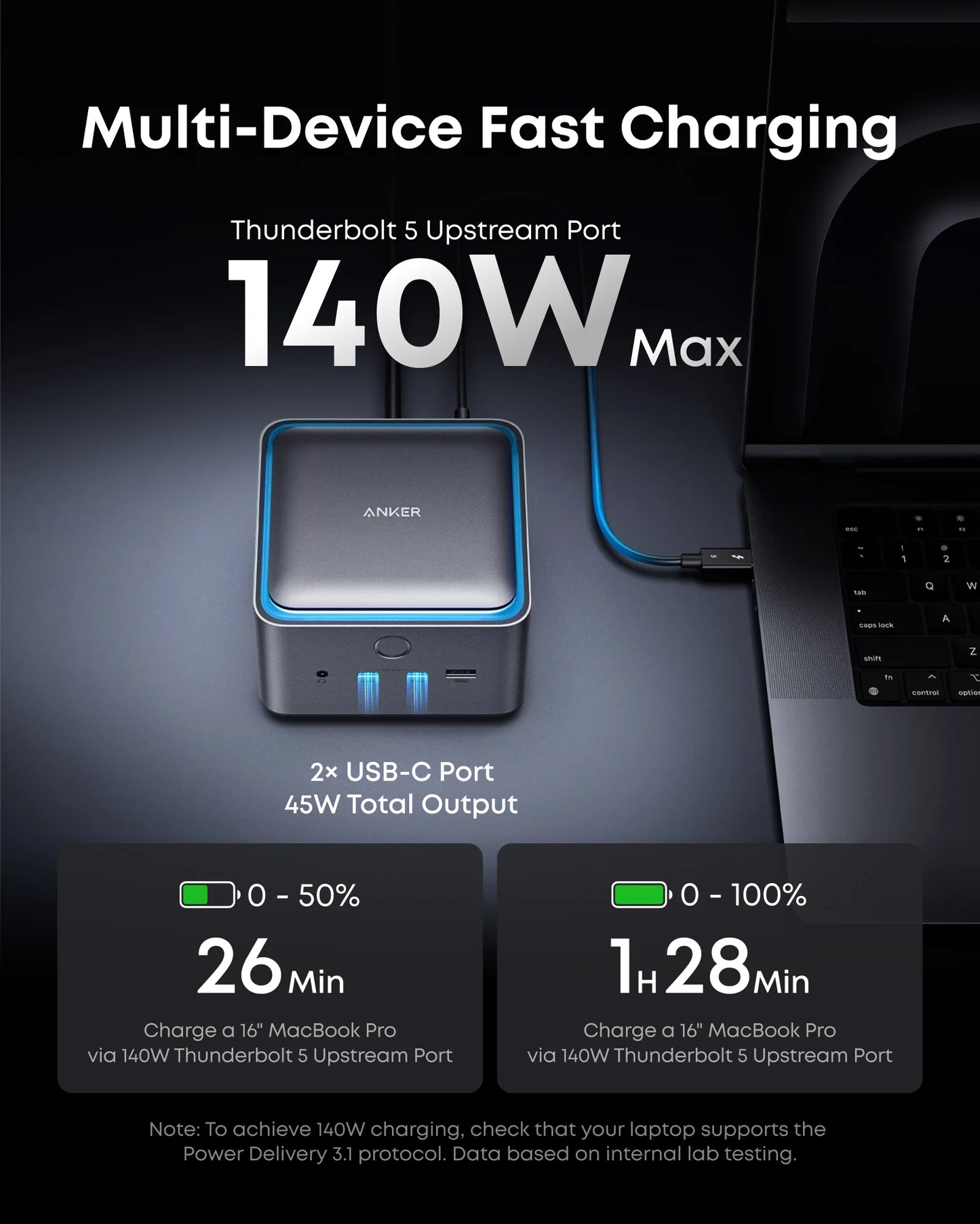 Anker Prime TB5 Docking Station (14-in-1, 8K, Thunderbolt 5 ) - A83B5