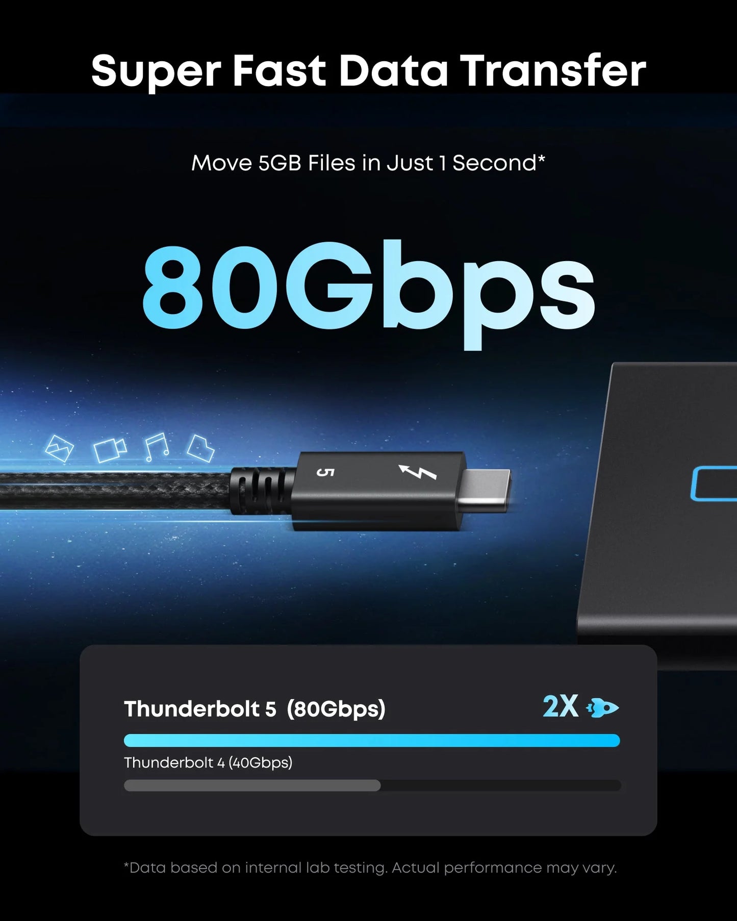 Anker Prime Thunderbolt 5 Cable 3.3 ft 80 Gbps, 240W – A84N1