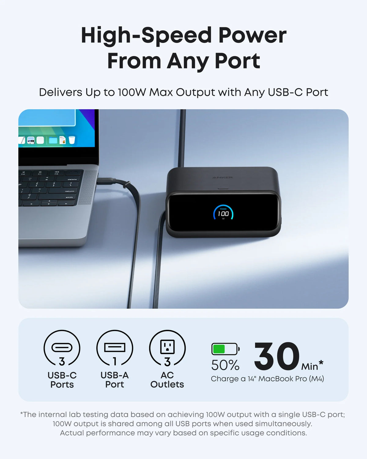 Anker Nano 100W 6-in-1 Charger Station with Retractable USB-C Cable (Black) – A91C8