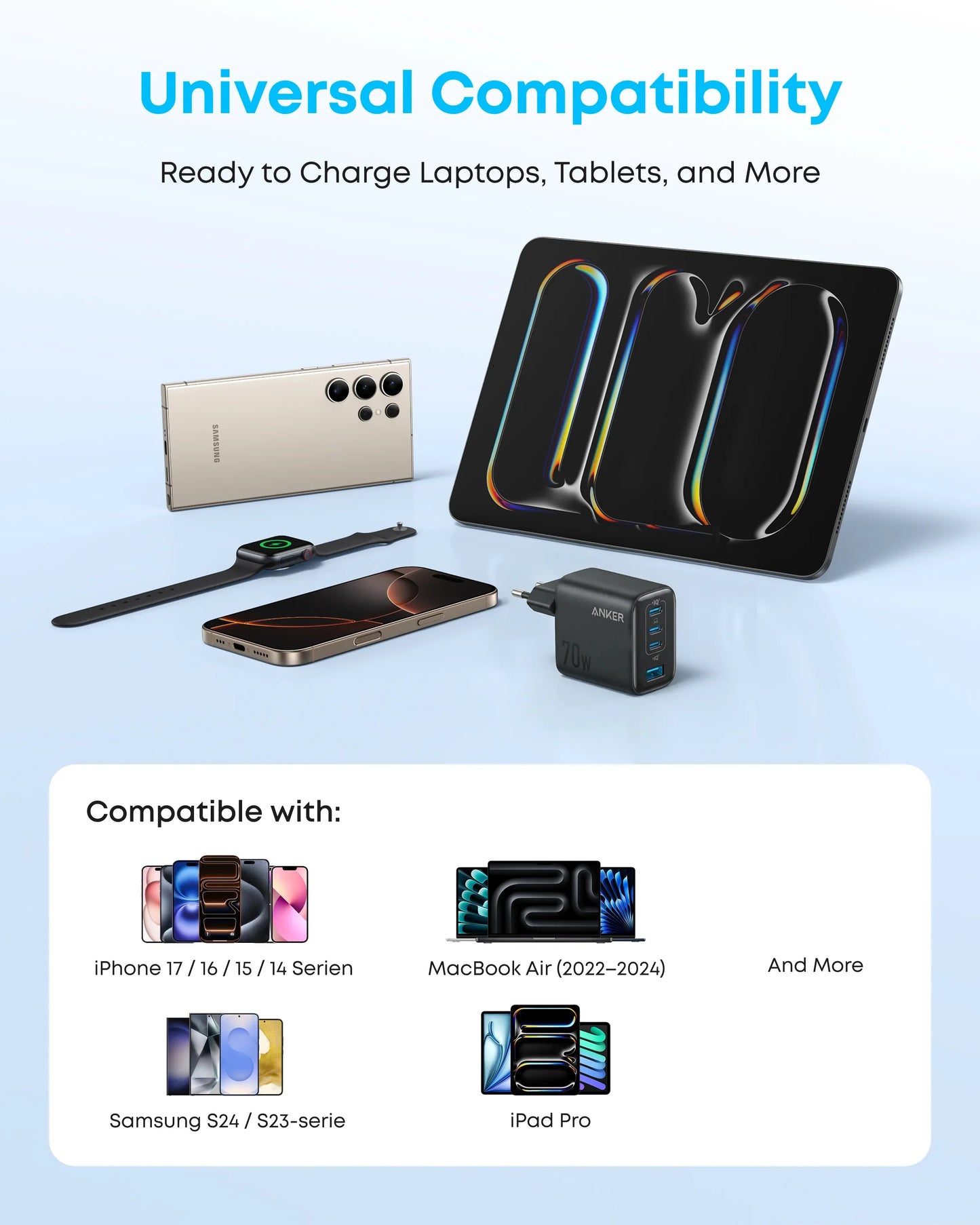 Anker Zolo 70W Charger 4-Port - A121C