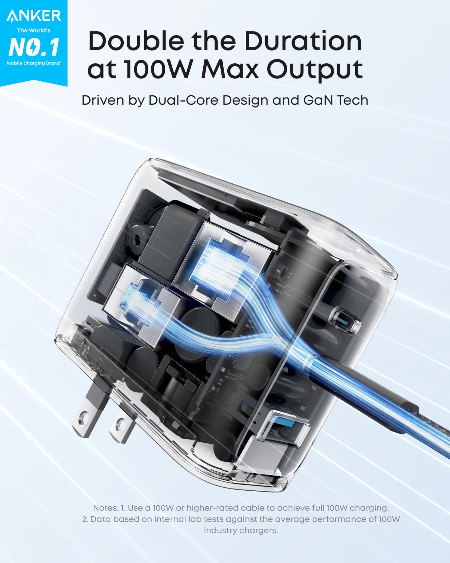 Anker 100W 3-Port Charger with Smart Display (CN) – B121B